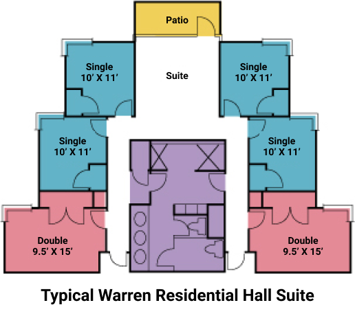 Warren Suite with 4 Single Bedrooms and 2 Double Bedrooms